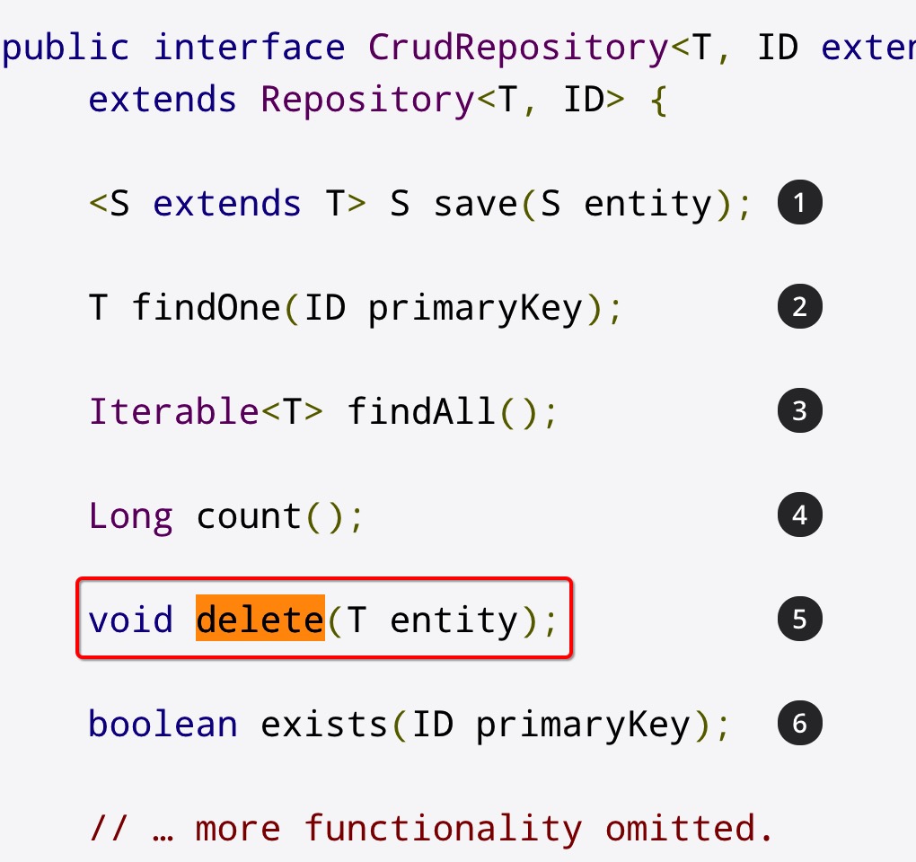 4.1 Core concepts