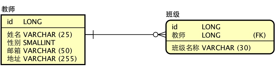 /SpringMVC/assets/image/chapter3/4.png
