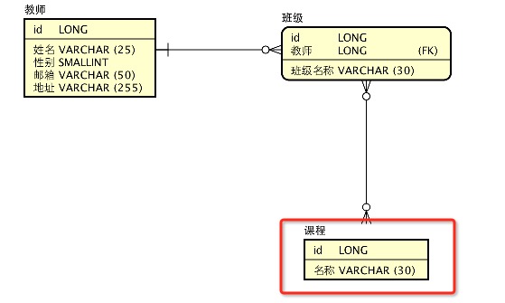 /SpringMVC/assets/image/chapter4/1.png