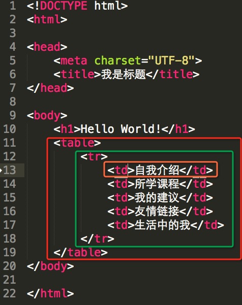 /WebCourse2017/assets/image/chapter2/7.png